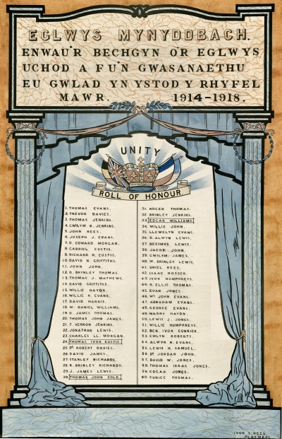 West Glam Blog 2018 3